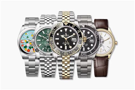 Rolex 2023 New Releases 